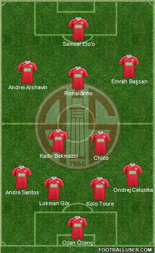 Antalyaspor A.S. Formation 2015