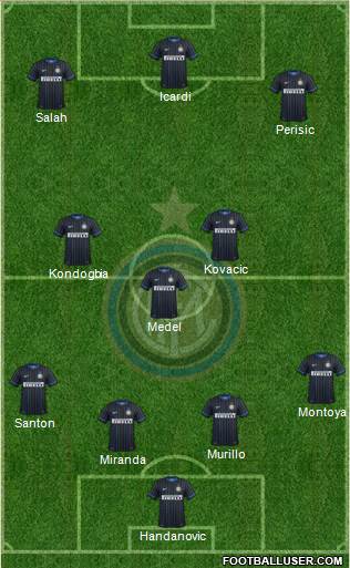 F.C. Internazionale Formation 2015