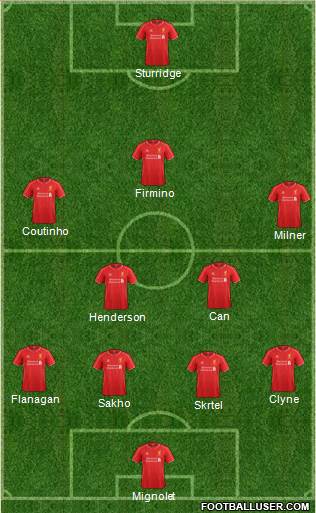 Liverpool Formation 2015