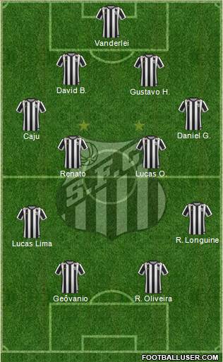 Santos FC Formation 2015