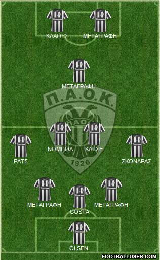AS PAOK Salonika Formation 2015