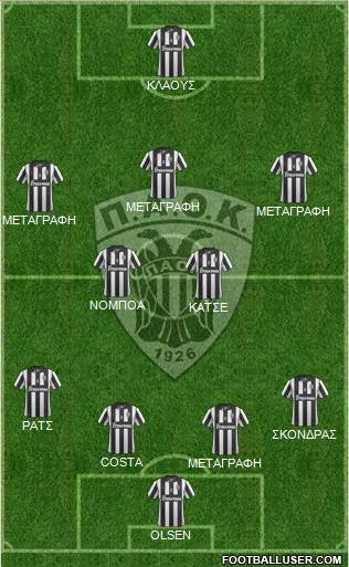 AS PAOK Salonika Formation 2015