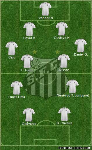 Santos FC Formation 2015