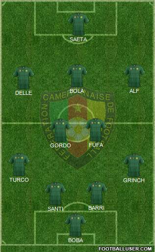 Cameroon Formation 2015