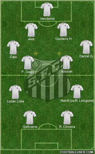 Santos FC Formation 2015