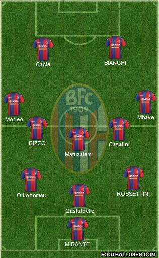 Bologna Formation 2015