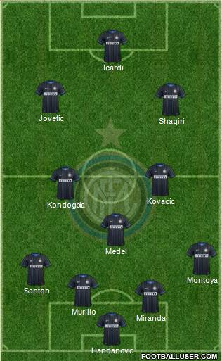 F.C. Internazionale Formation 2015