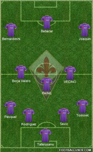 Fiorentina Formation 2015
