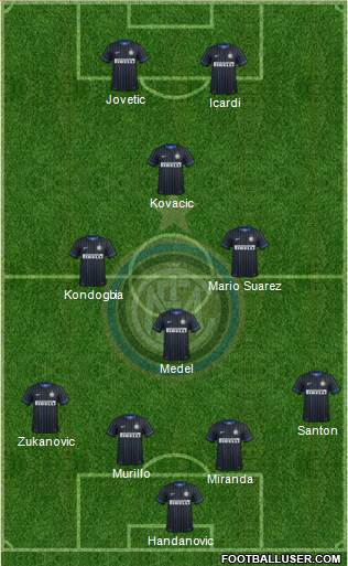 F.C. Internazionale Formation 2015