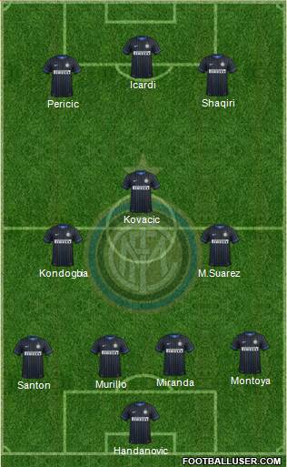 F.C. Internazionale Formation 2015
