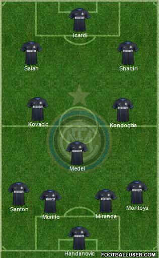 F.C. Internazionale Formation 2015
