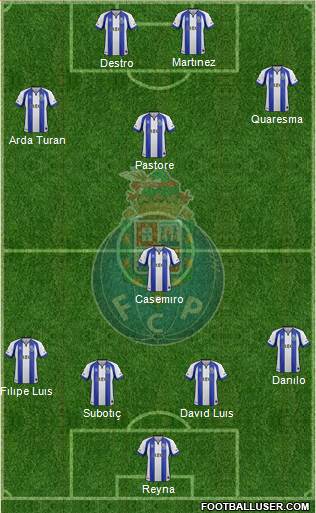 Futebol Clube do Porto - SAD Formation 2015