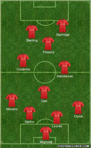 Liverpool Formation 2015