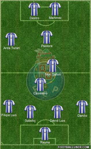 Futebol Clube do Porto - SAD Formation 2015