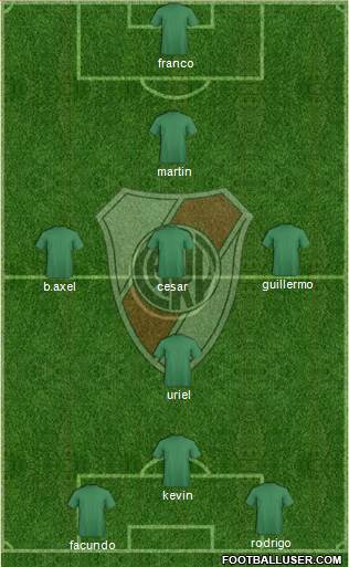 River Plate Formation 2015