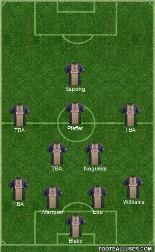 Philadelphia Union Formation 2015