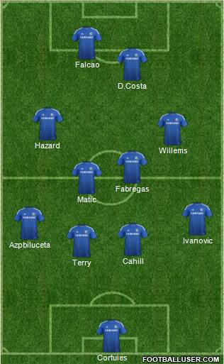 Chelsea Formation 2015