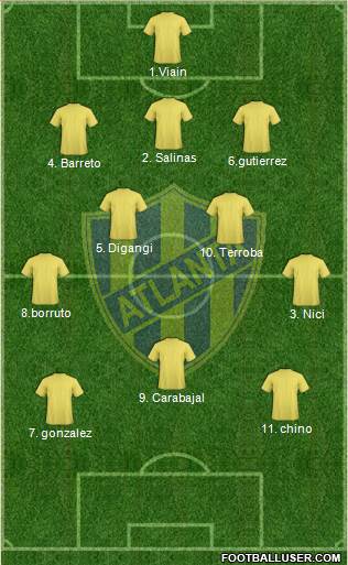 Atlanta Formation 2015