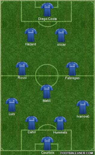 Chelsea Formation 2015