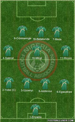 Nigeria Formation 2015