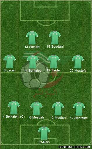 Algeria Formation 2015