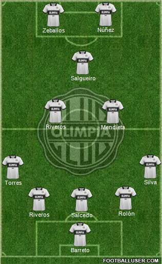 C Olimpia Formation 2015