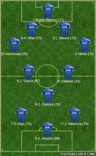Portsmouth Formation 2015