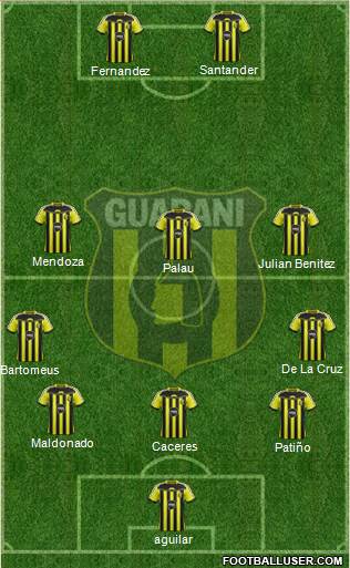 C Guaraní Formation 2015