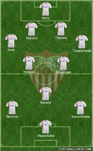 Sevilla F.C., S.A.D. Formation 2015