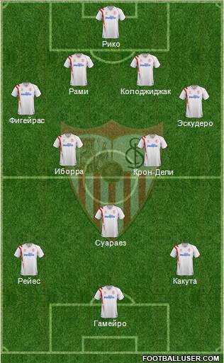 Sevilla F.C., S.A.D. Formation 2015