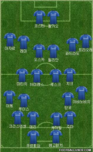 Chelsea Formation 2015