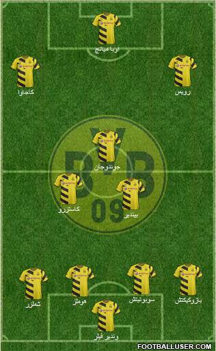 Borussia Dortmund Formation 2015