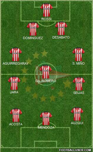 Estudiantes de La Plata Formation 2015