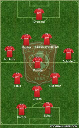 FC Twente Formation 2015