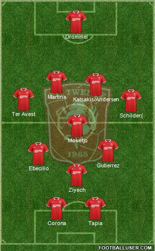 FC Twente Formation 2015