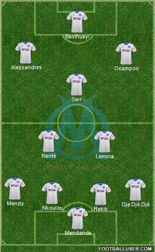 Olympique de Marseille Formation 2015