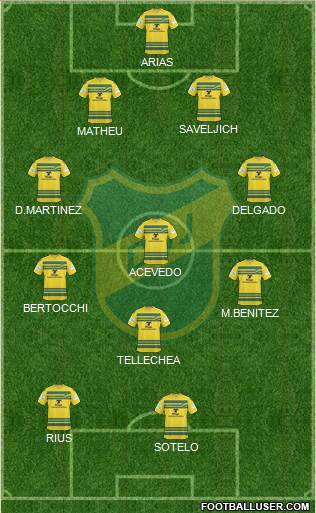 Defensa y Justicia Formation 2015