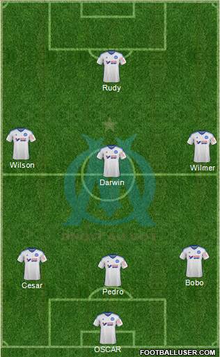 Olympique de Marseille Formation 2015