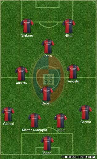 Cagliari Formation 2015