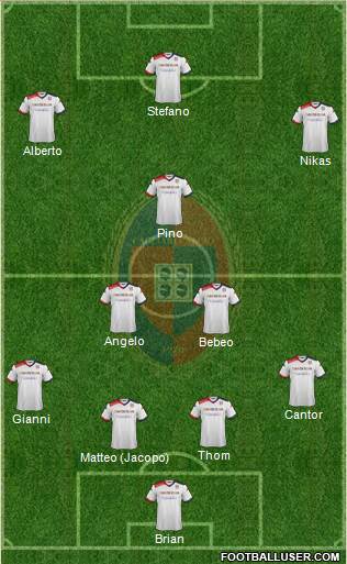 Cagliari Formation 2015