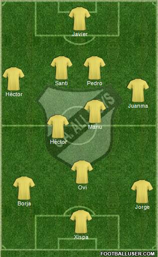 All Boys Formation 2015