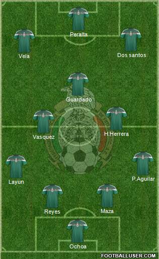 Mexico Formation 2015