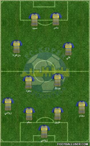 FC Koper Formation 2015