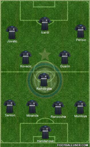 F.C. Internazionale Formation 2015