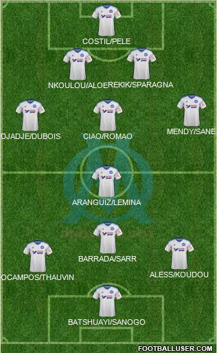 Olympique de Marseille Formation 2015