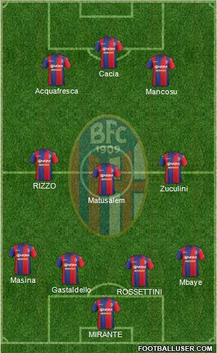 Bologna Formation 2015