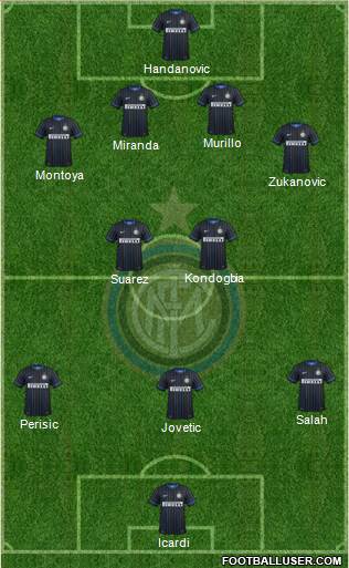 F.C. Internazionale Formation 2015