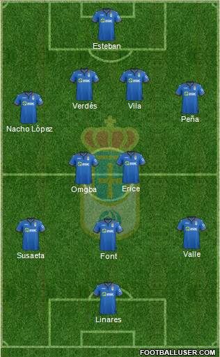 Real Oviedo S.A.D. Formation 2015