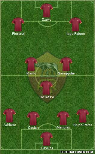 AS Roma Formation 2015