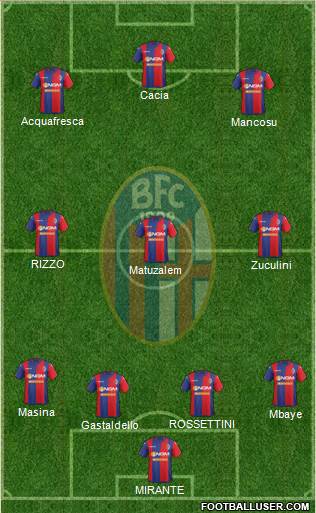 Bologna Formation 2015